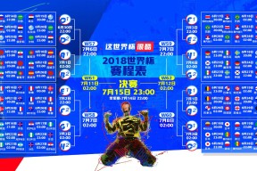 品牌赞助与世界杯-内马尔独造三球，利雅得新月4-0血洗切尔西